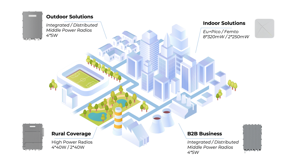 三维英文官网-网络解决方案_01