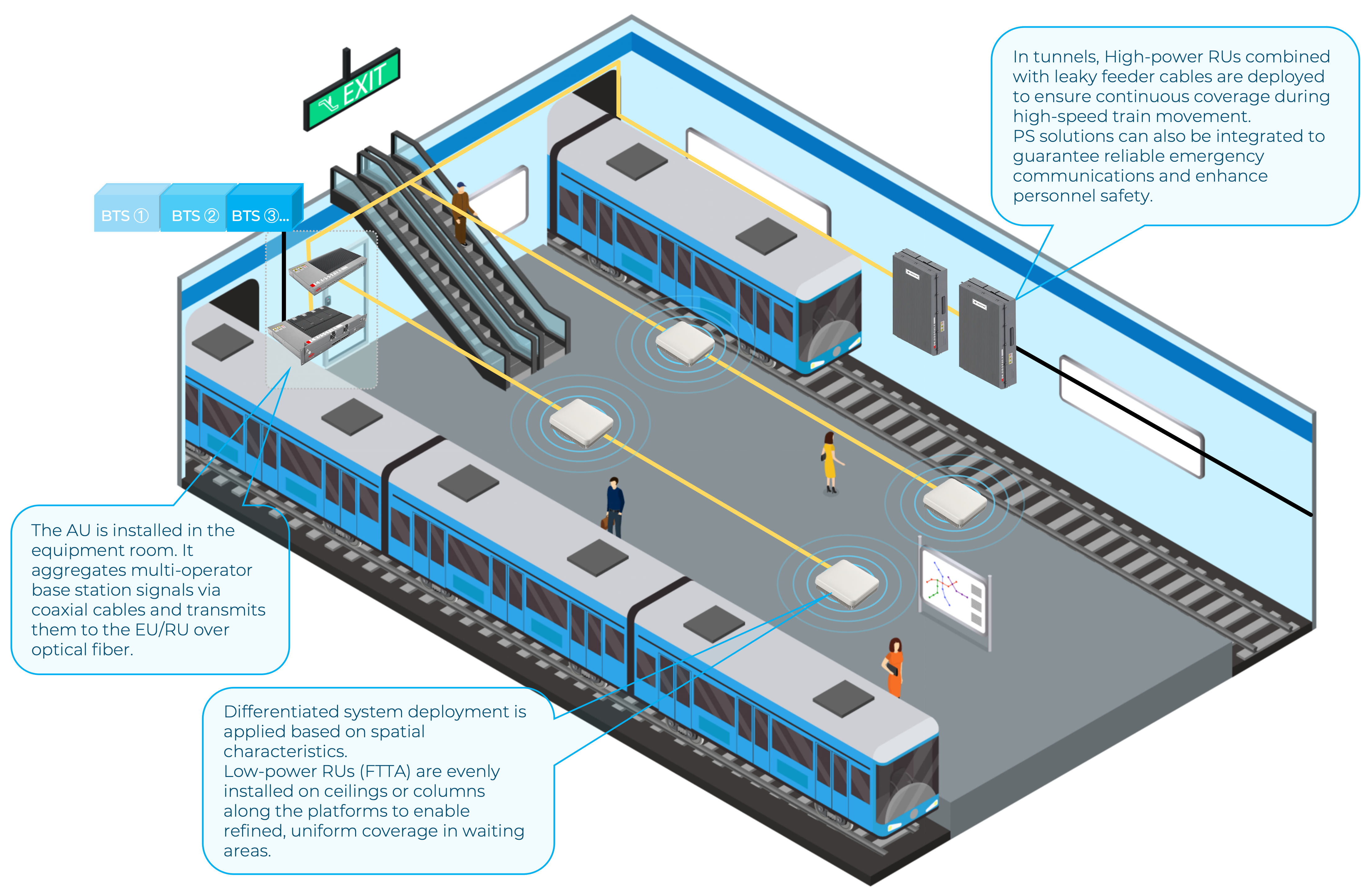 三维英文官网-覆盖解决方案_1.5_01