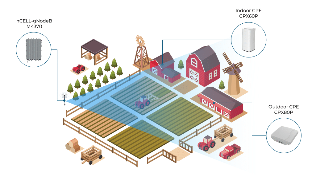 三维英文官网-网络解决方案_01(1)