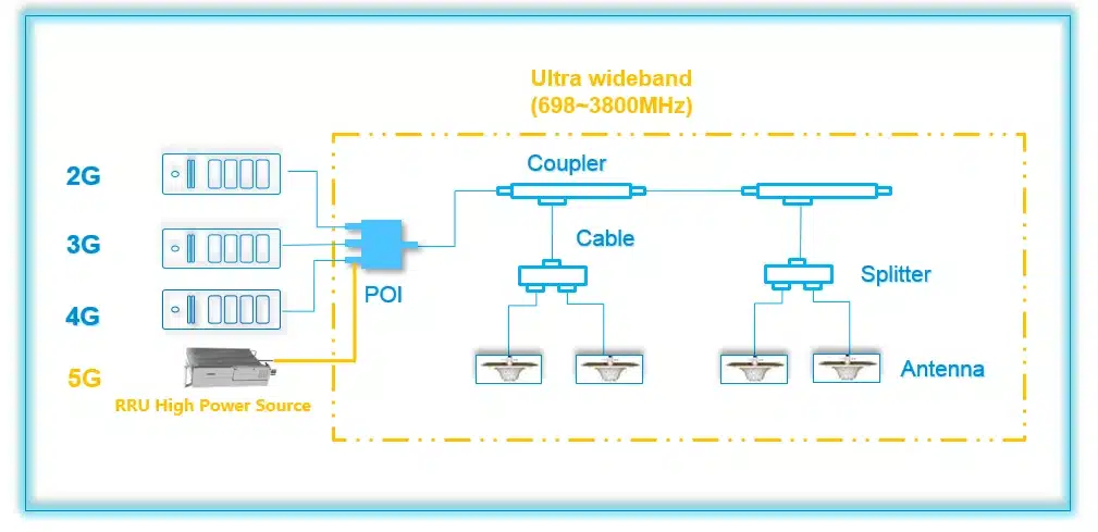 007eaea3983625ff32db103269bee80